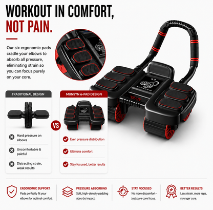 RIGVOR™ ULTRA AB ROLLER