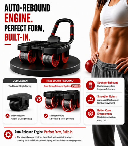 RIGVOR™ ULTRA AB ROLLER