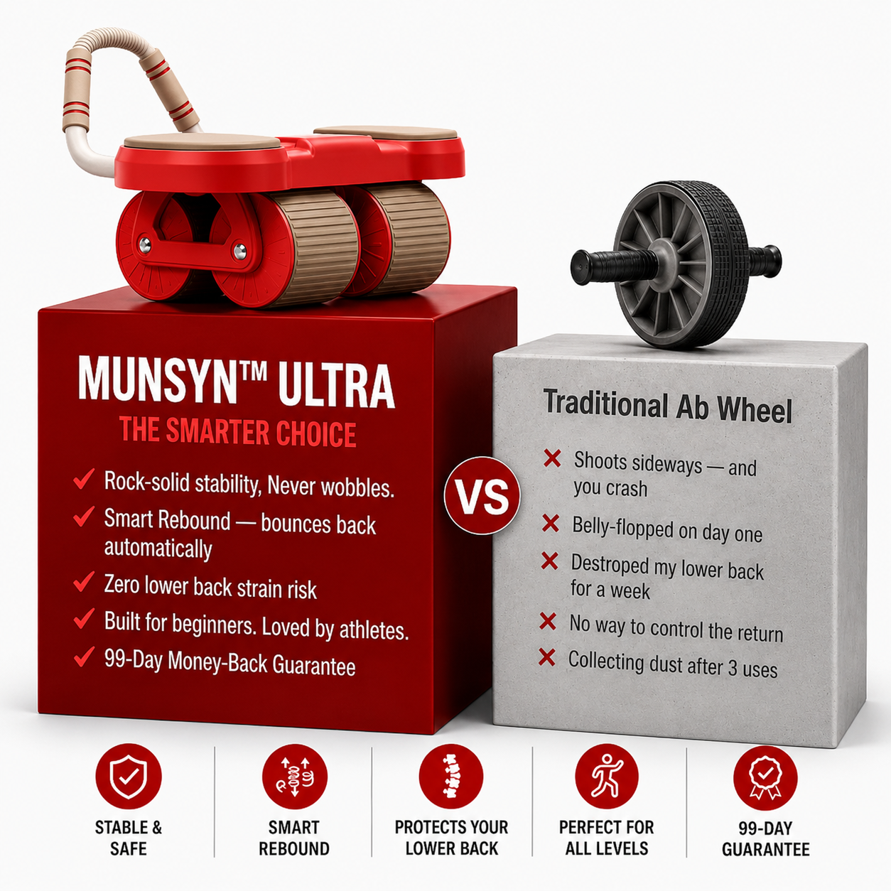 RIGVOR™ ULTRA AB ROLLER