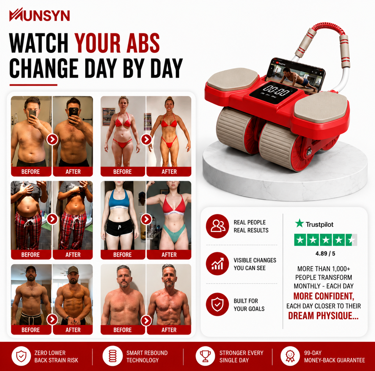 RIGVOR™ ULTRA AB ROLLER